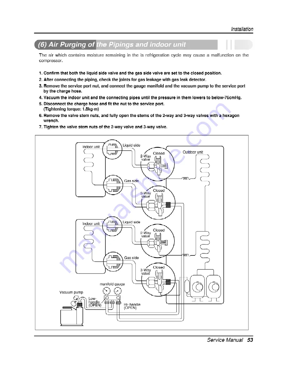 ICP HMC036KDT1 Скачать руководство пользователя страница 53