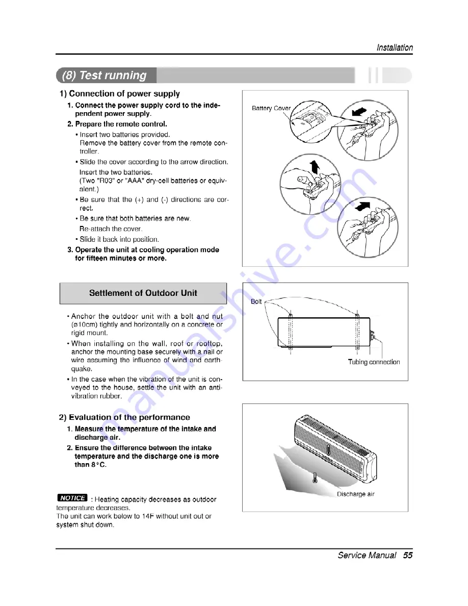 ICP HMC036KDT1 Service Manual Download Page 55