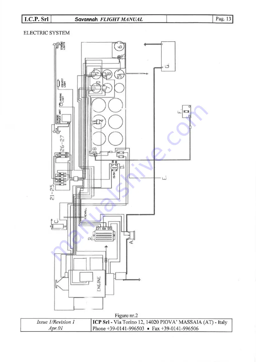 ICP Savannah Airplane Flight Manual Download Page 13