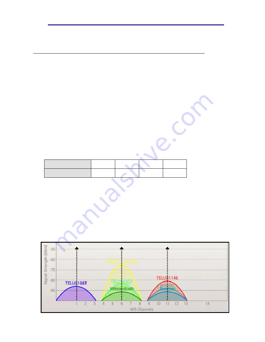 ICP ZT-2550 Quick Start Manual Download Page 2