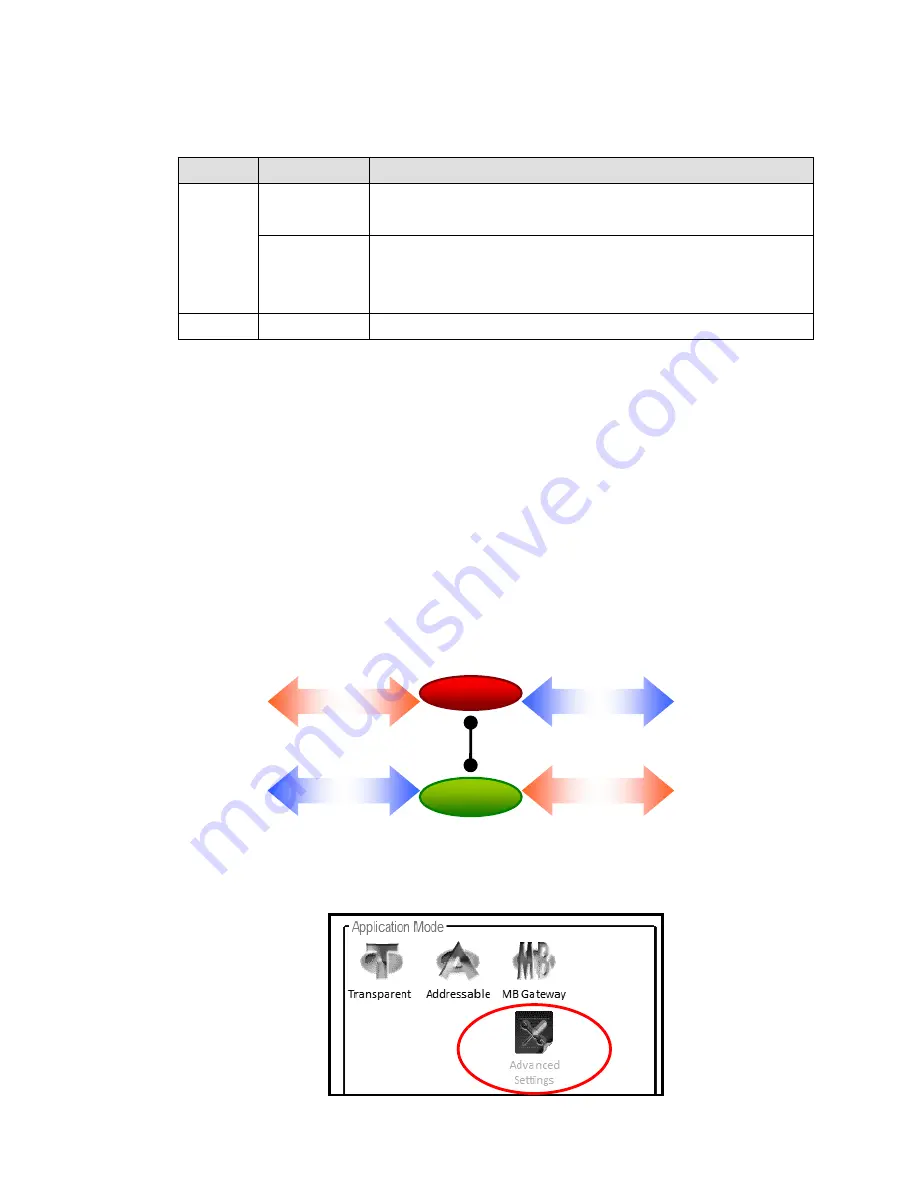 ICP ZT-2550 Quick Start Manual Download Page 8