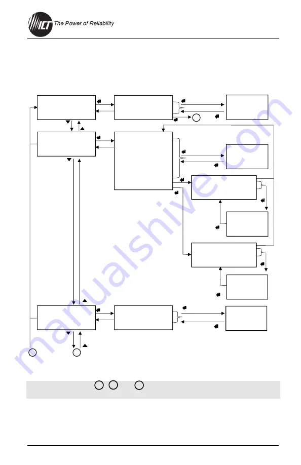 ICT Hybrid Ultra ICT-2U4-DC12 Instruction Manual Download Page 31