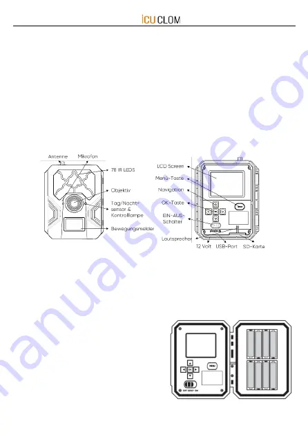 ICU CLOM CAM S Quick Start Manual Download Page 5