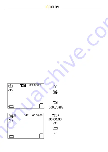 ICU CLOM CAM S Quick Start Manual Download Page 8