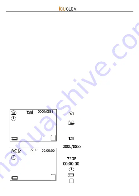 ICU CLOM CAM S Quick Start Manual Download Page 28