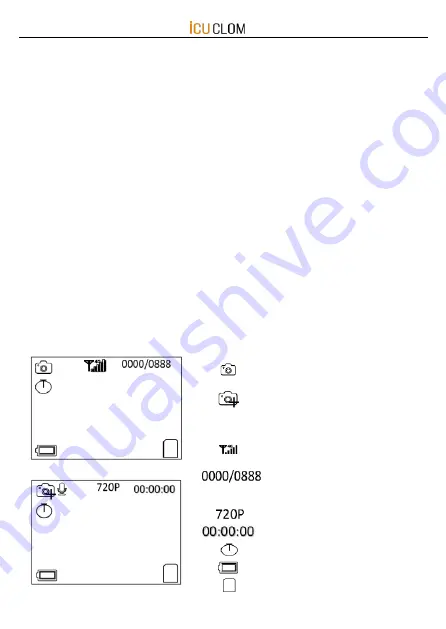 ICU CLOM CAM S Quick Start Manual Download Page 38