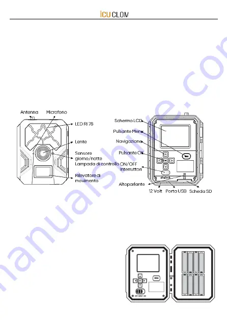 ICU CLOM CAM S Quick Start Manual Download Page 45