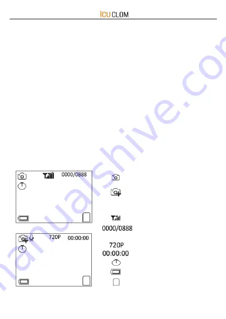 ICU CLOM CAM S Quick Start Manual Download Page 58