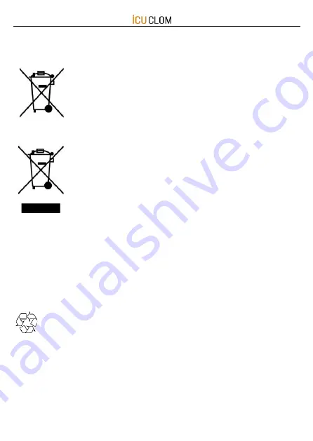 ICU CLOM CAM S Quick Start Manual Download Page 72