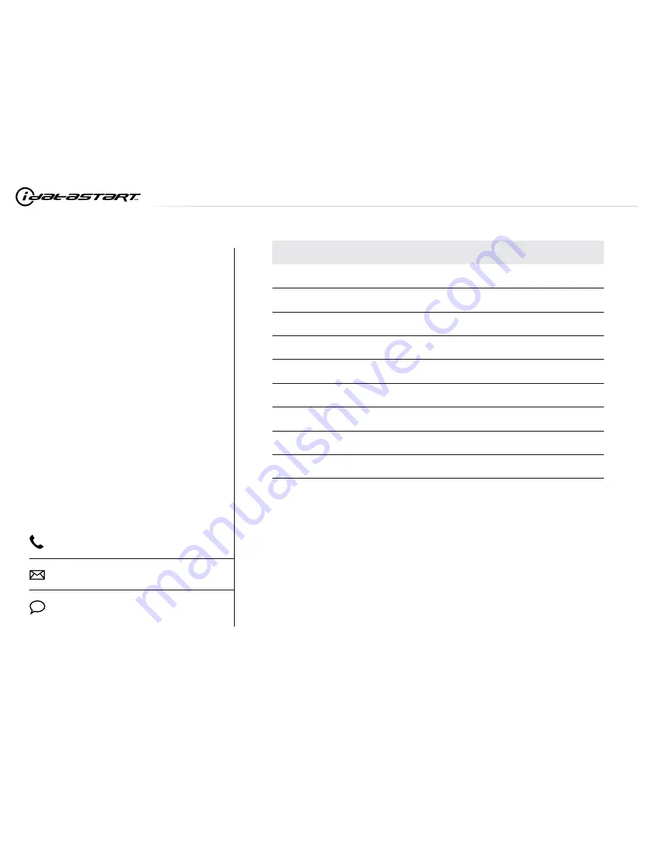 IDATASTASRT HC1151A Product Manual Download Page 2