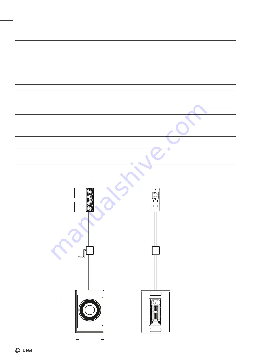 Idea LUA4C System Quick Start Manual Download Page 3