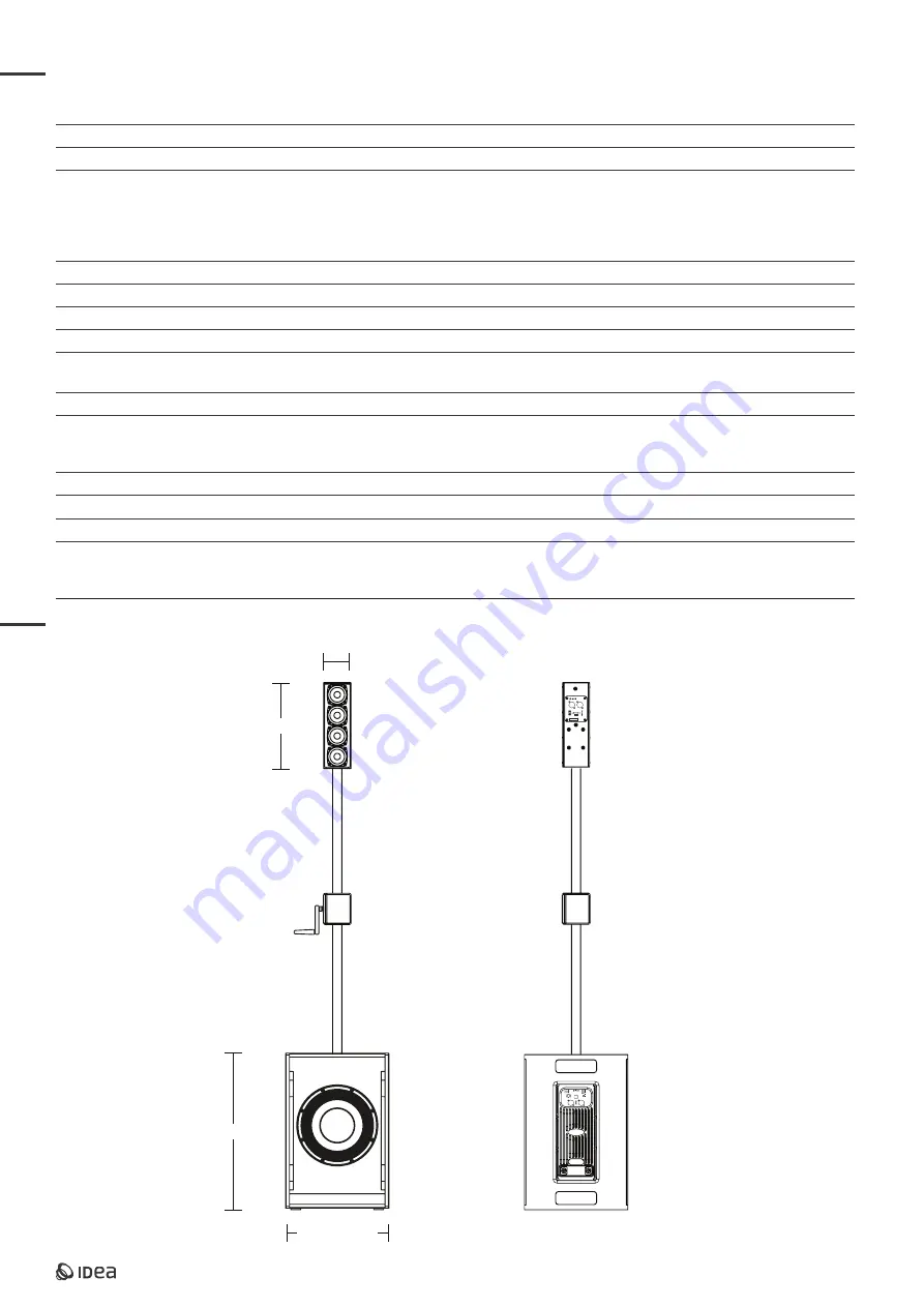 Idea LUA4C System Quick Start Manual Download Page 6