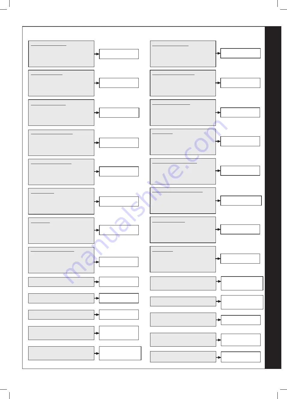 ideal commercial Evomax 30 Installation And Servicing Download Page 55