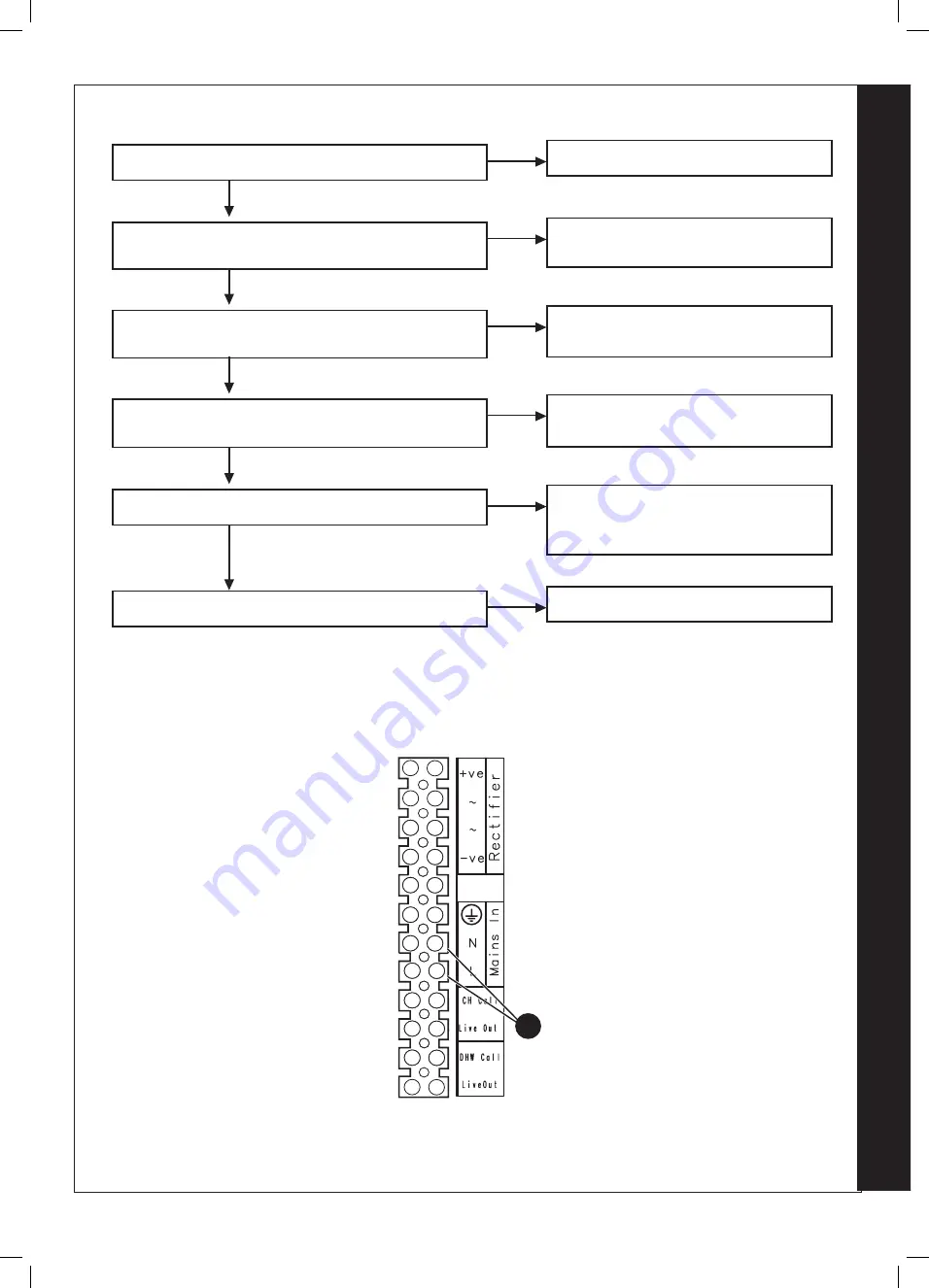 ideal commercial Evomax 30 Installation And Servicing Download Page 63