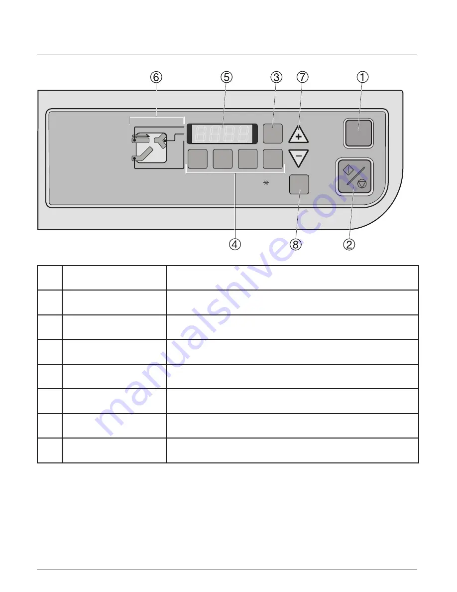 IDEAL 8335 Operating Instructions Manual Download Page 13