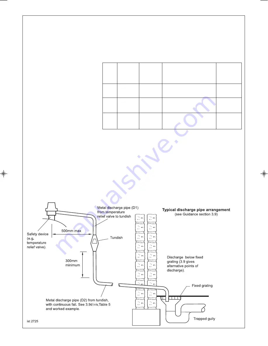 IDEAL istor HE260 Installation And Servicing Download Page 14