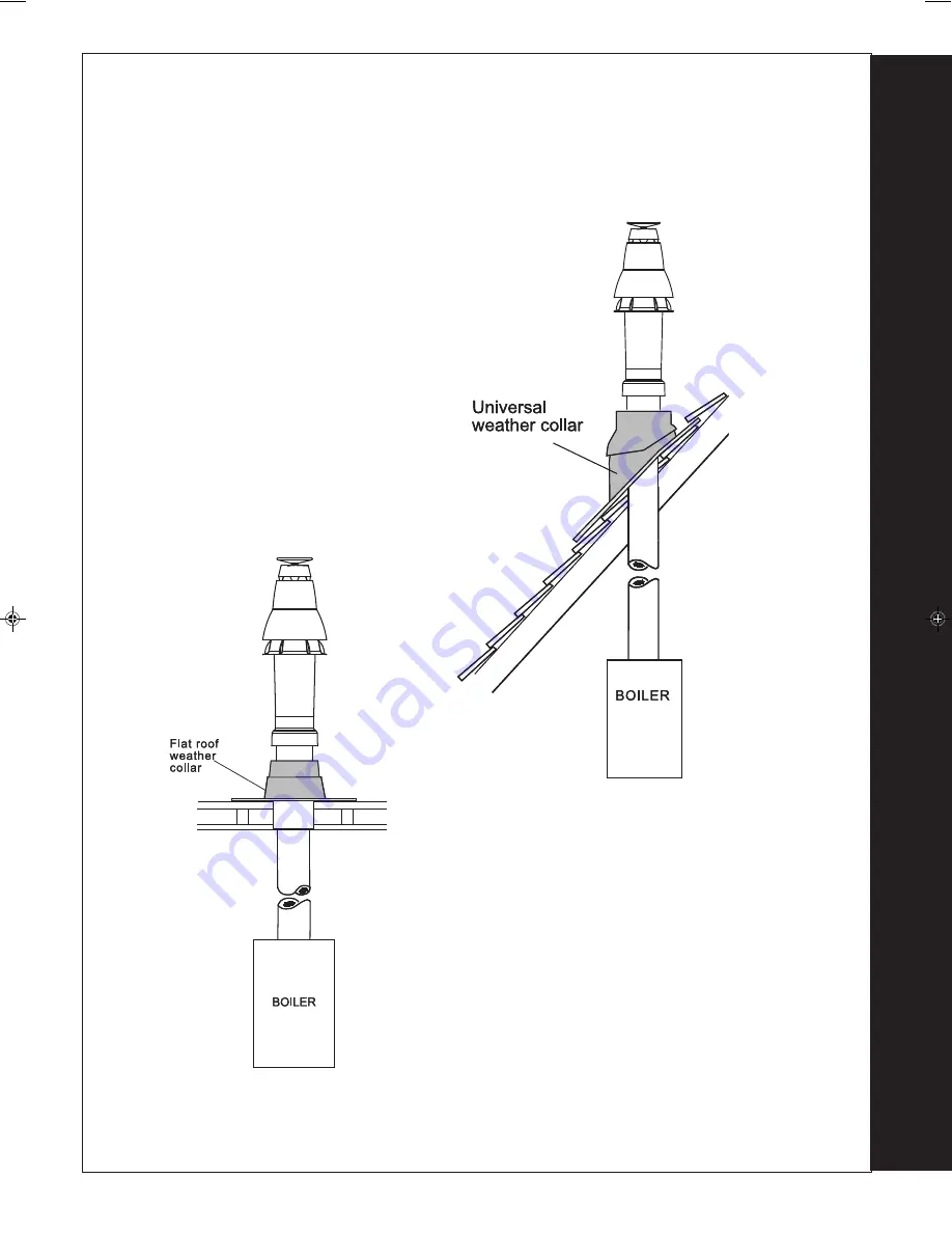 IDEAL istor HE260 Скачать руководство пользователя страница 33