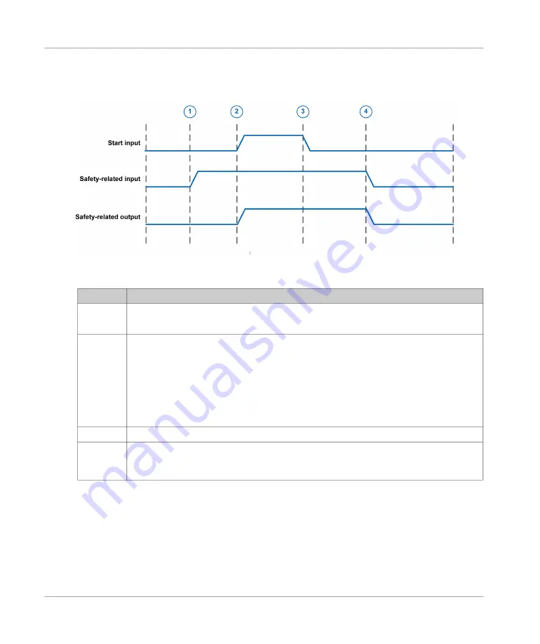 IDEC HR6S Series Original Instructions Manual Download Page 38