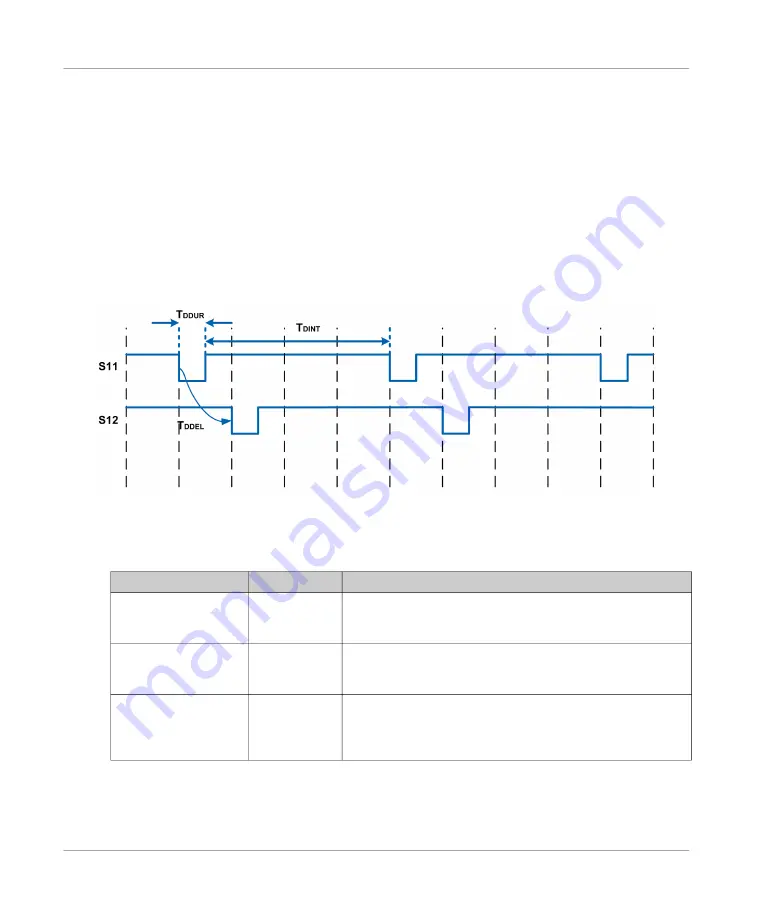 IDEC HR6S Series Original Instructions Manual Download Page 42