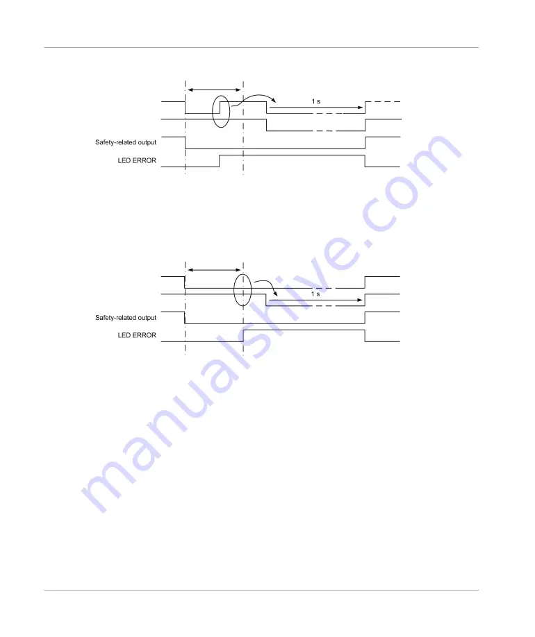 IDEC HR6S Series Original Instructions Manual Download Page 44