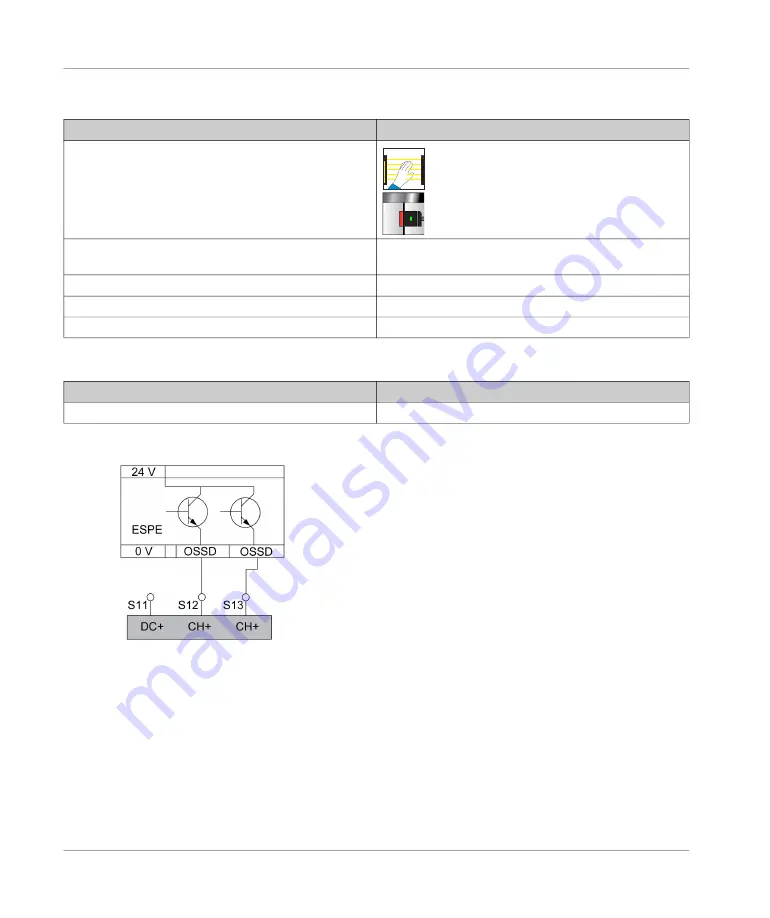 IDEC HR6S Series Original Instructions Manual Download Page 62