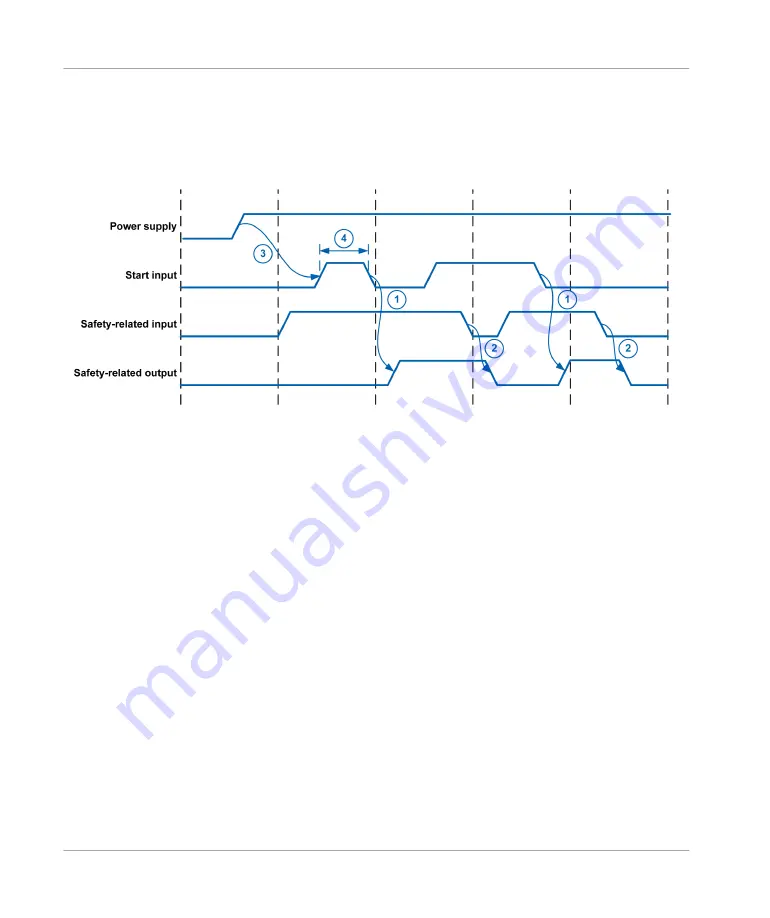 IDEC HR6S Series Original Instructions Manual Download Page 66