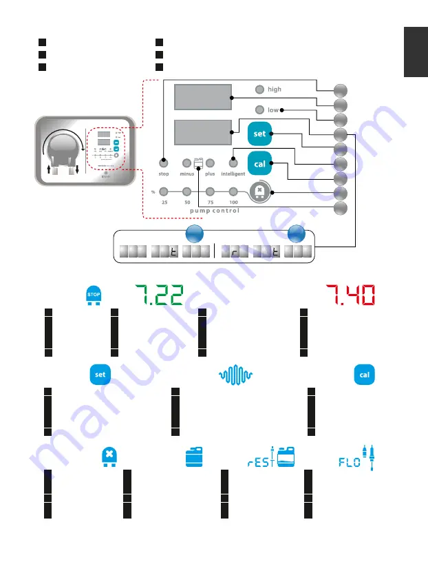 Idegis 200 Series Скачать руководство пользователя страница 5