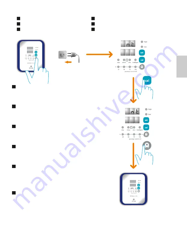 Idegis 200 Series Instruction Manual Download Page 31