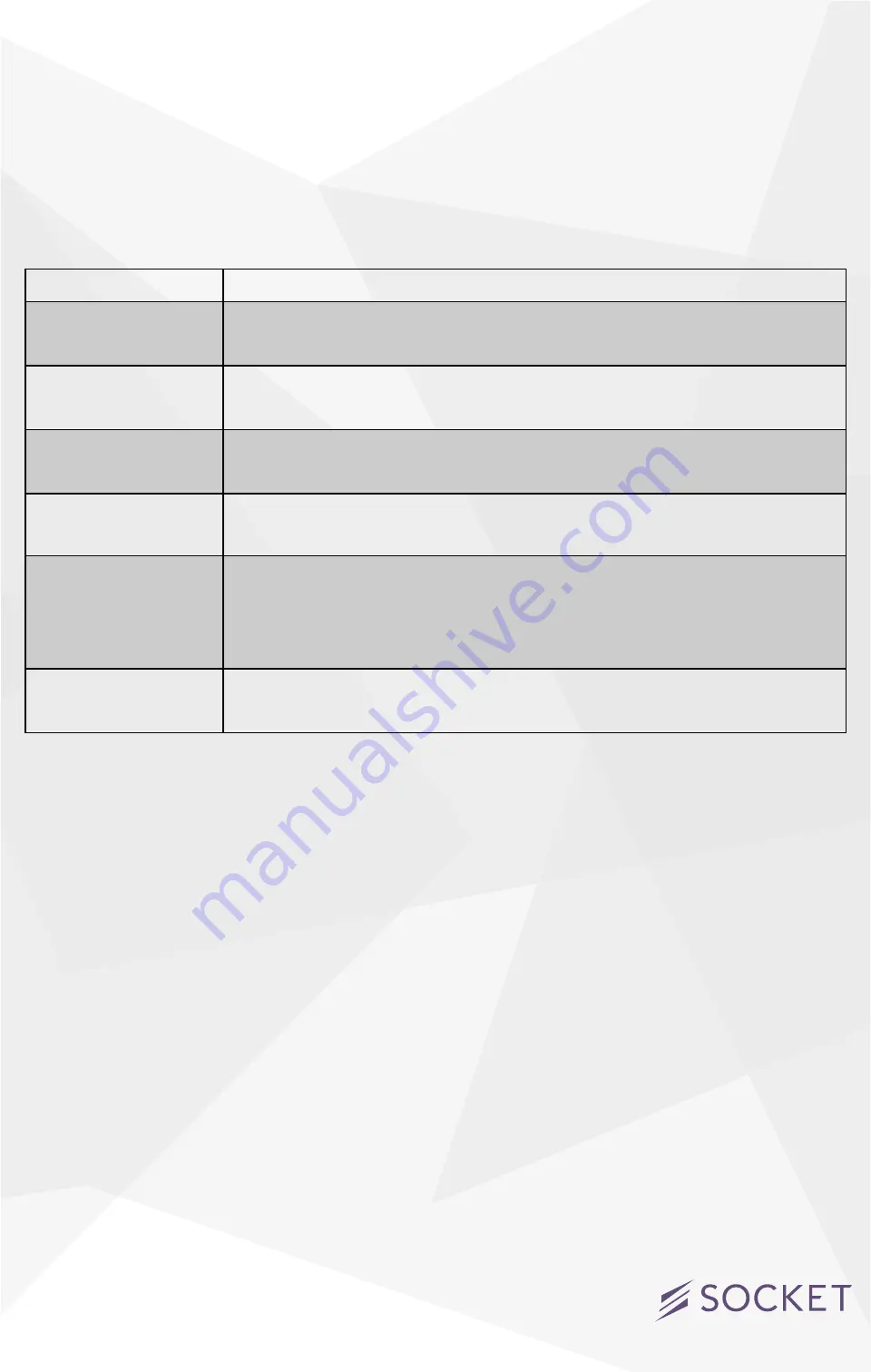 iDevices SOCKET User Manual Download Page 6