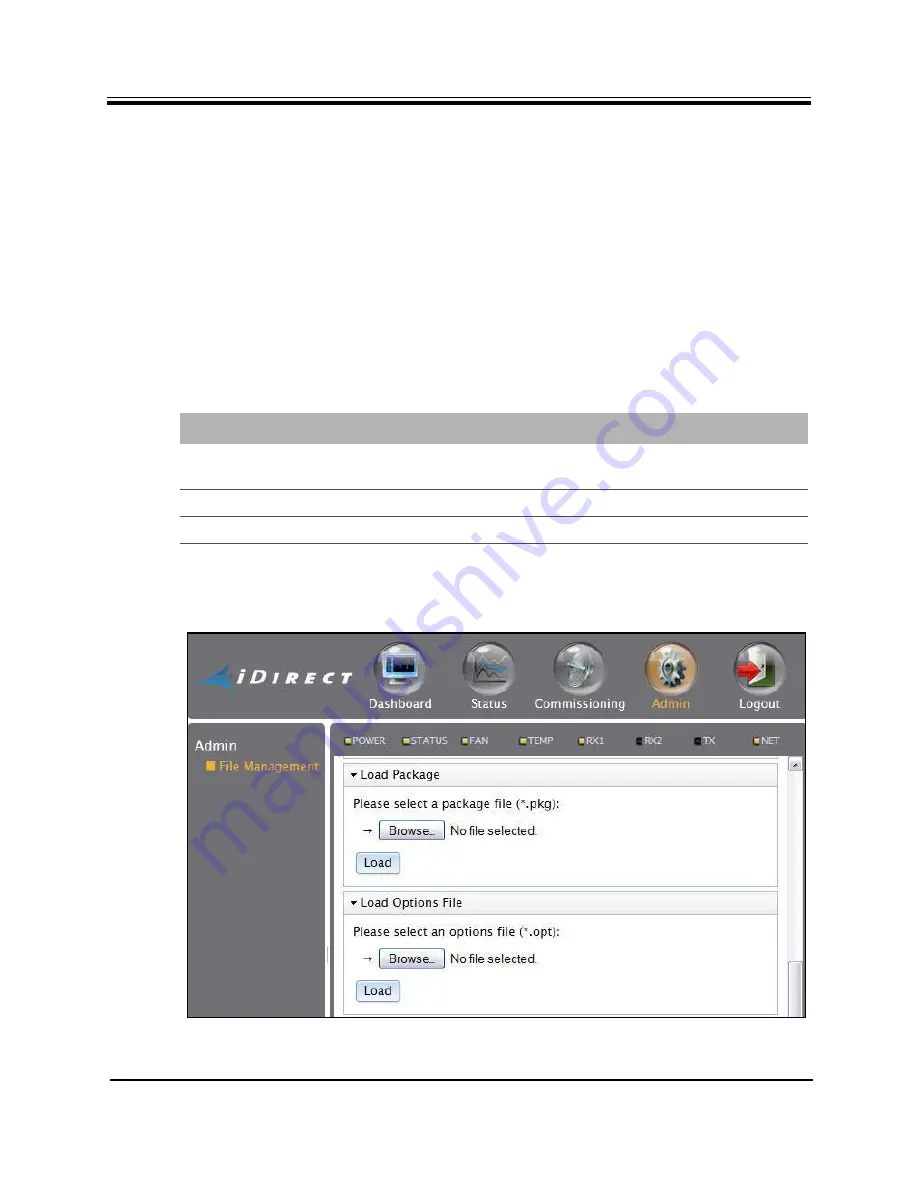 iDirect Evolution X1 Installation Manual Download Page 65