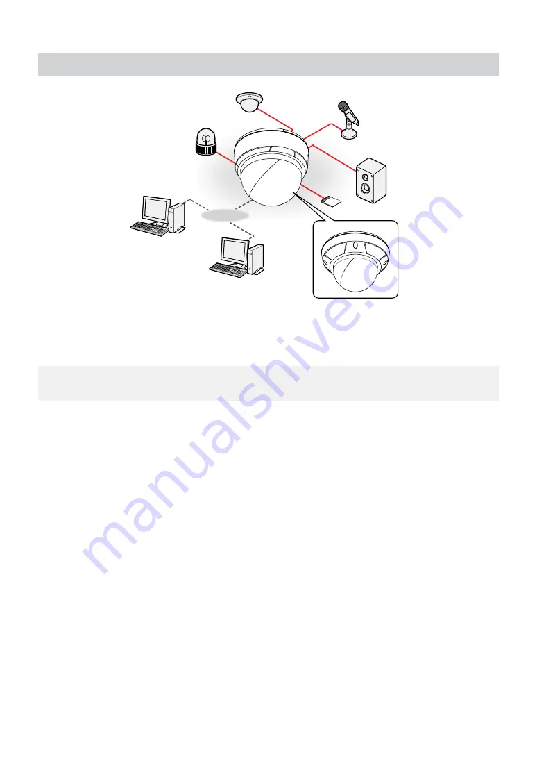 Idis DC-D4223RX Installation Manual Download Page 20