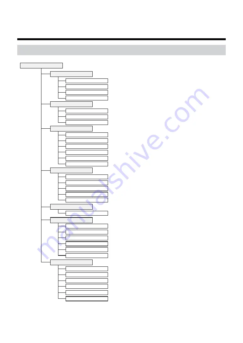 Idis DC-T4533HRX Operation Manual Download Page 46