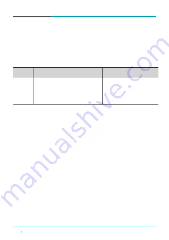 Idis DC-TH Series Installation Manual Download Page 12