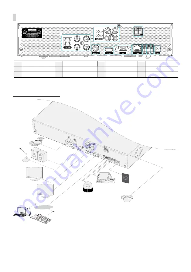 Idis TR-2404 Quick Manual Download Page 5