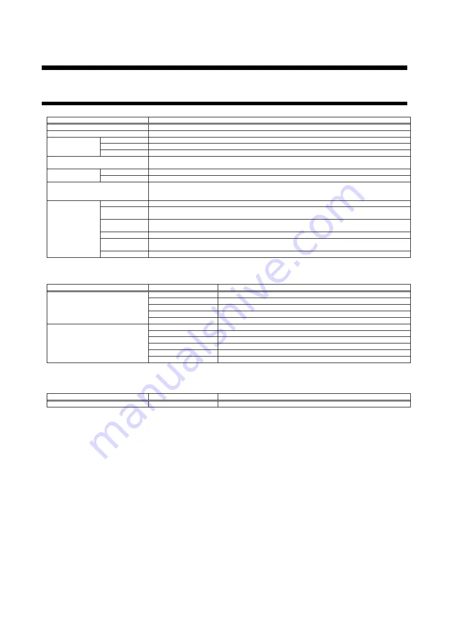 IDK FDX-S Series User Manual Download Page 102