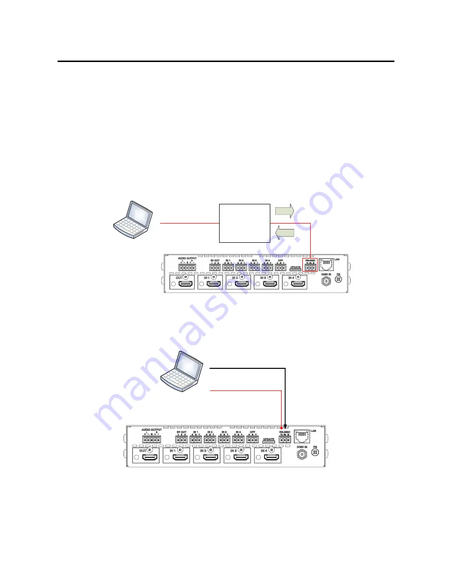 IDK IMP-400UHD Command Reference Manual Download Page 7