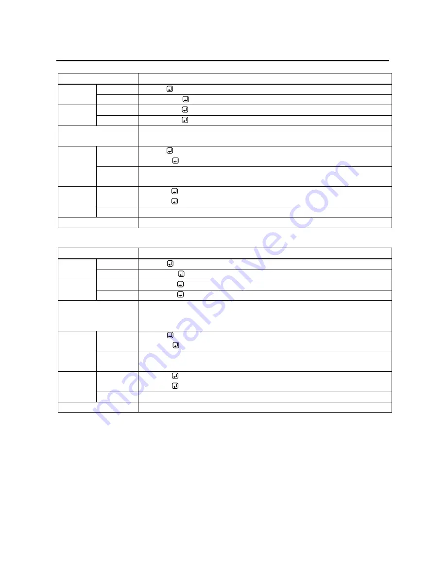 IDK IMP-400UHD Command Reference Manual Download Page 33