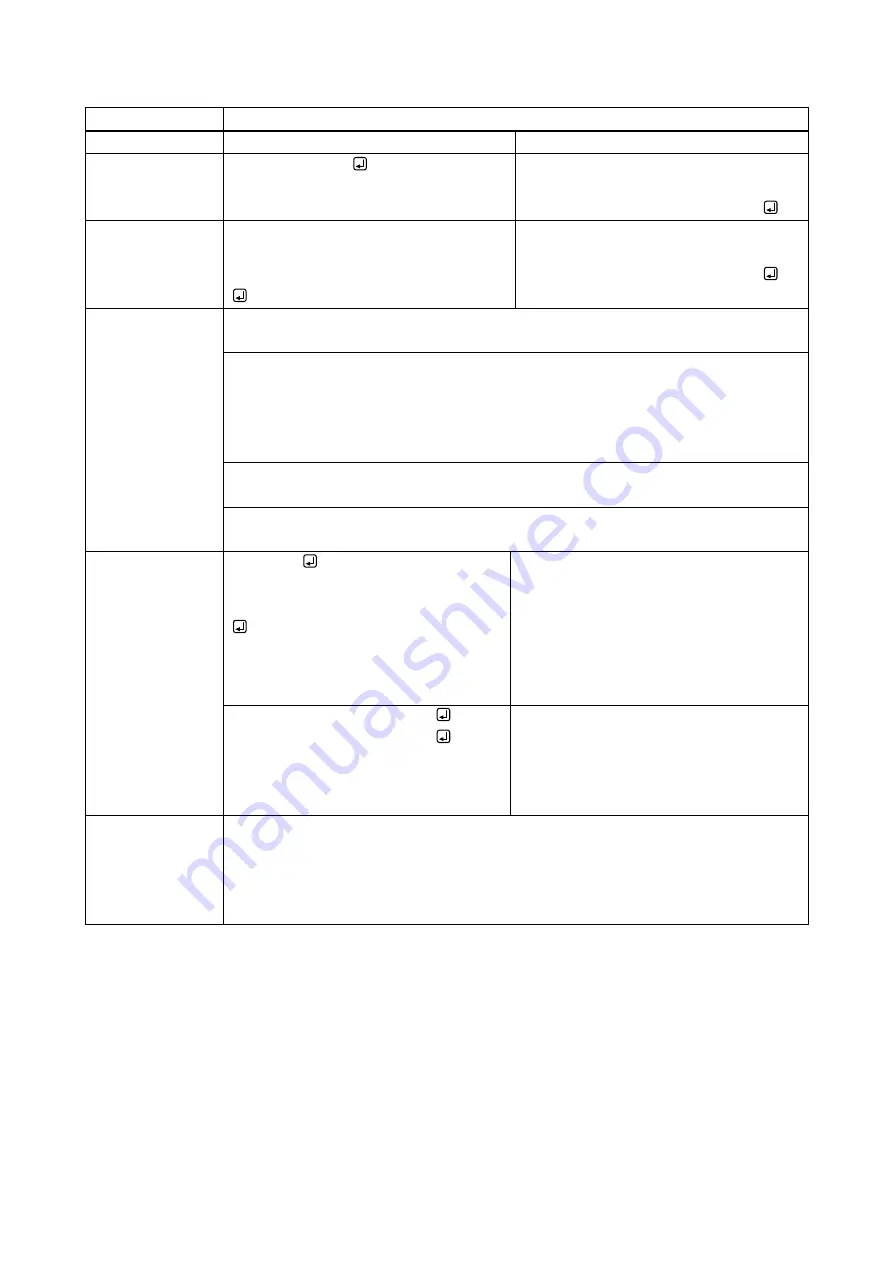 IDK MSD-402 Command Reference Manual Download Page 68