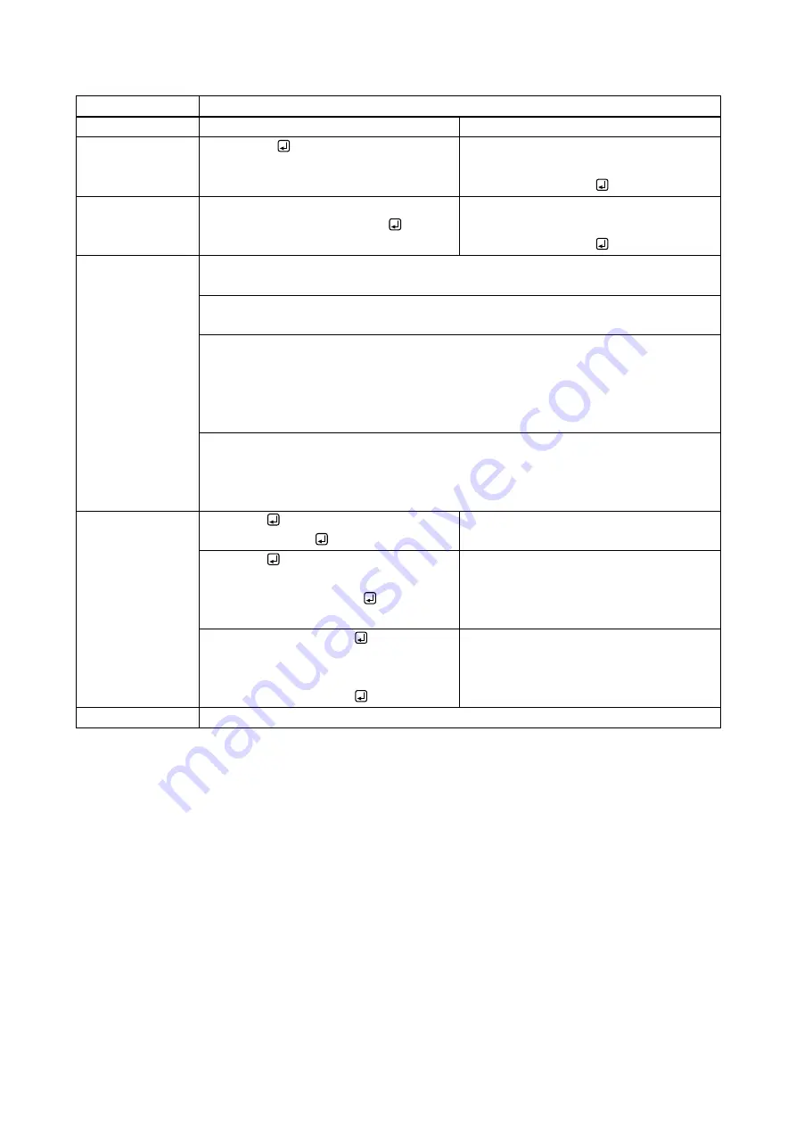 IDK MSD-402 Скачать руководство пользователя страница 72