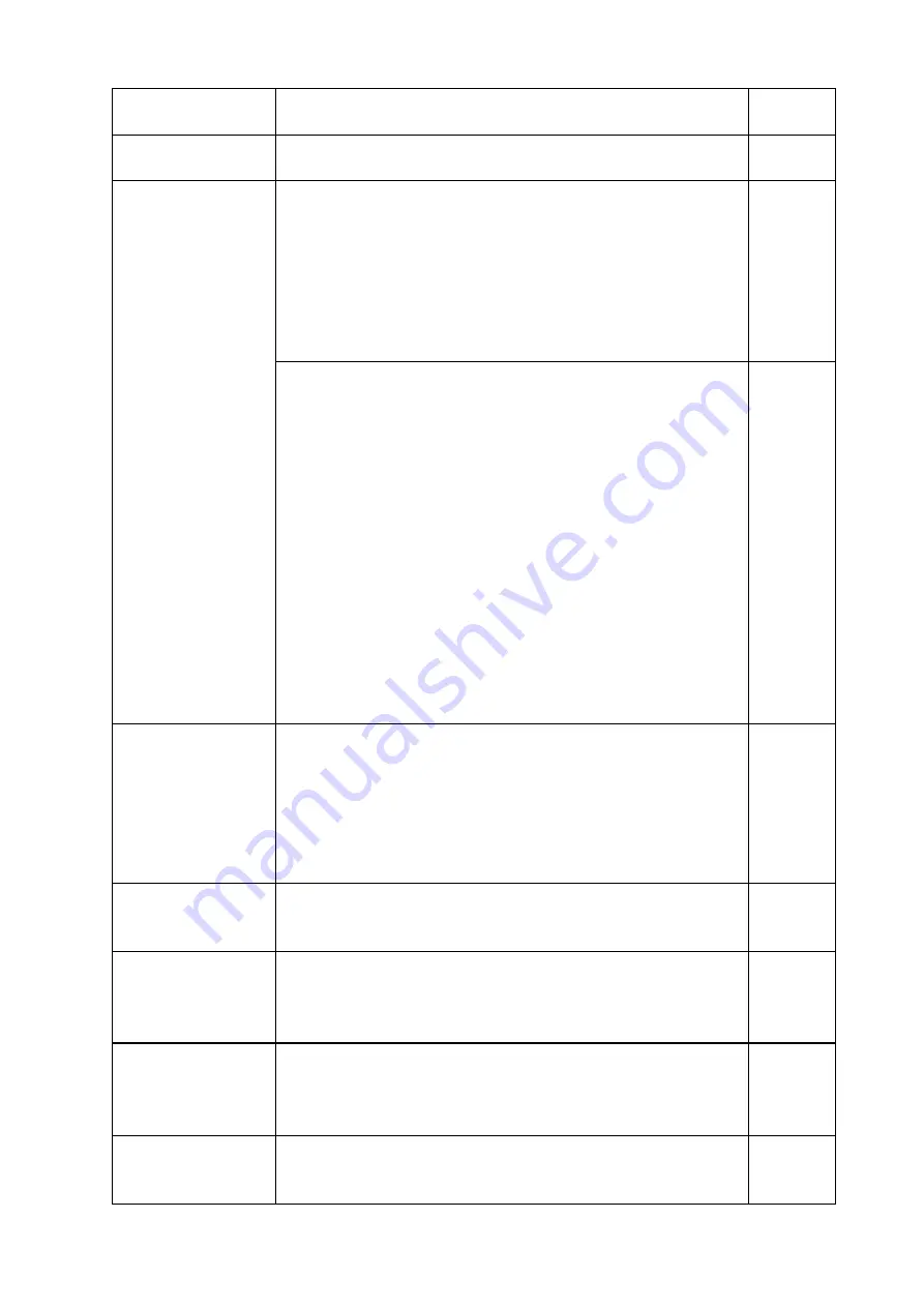 IDK MSD-72 Series User Manual Download Page 143