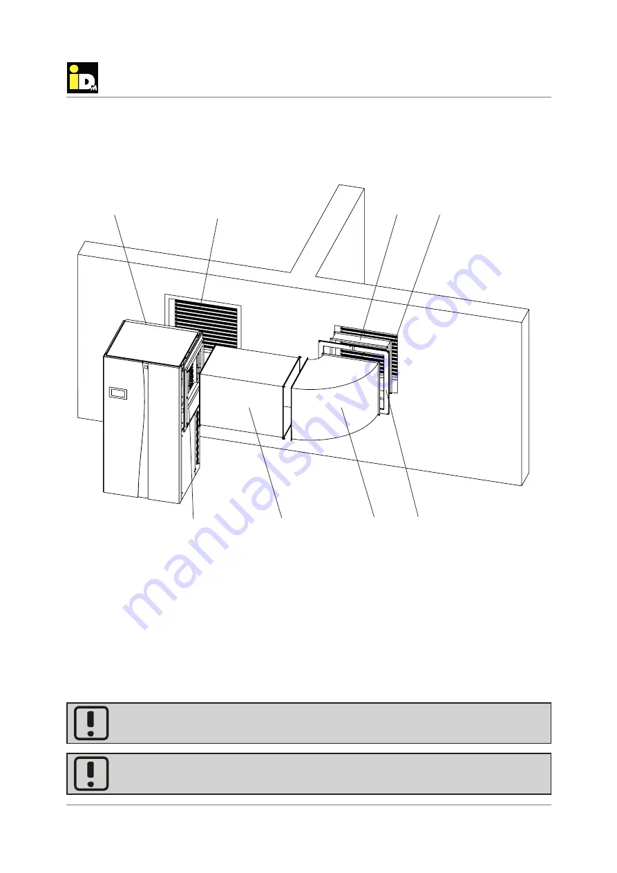 iDM AERO ILM 2-7 Installation Instructions Manual Download Page 33