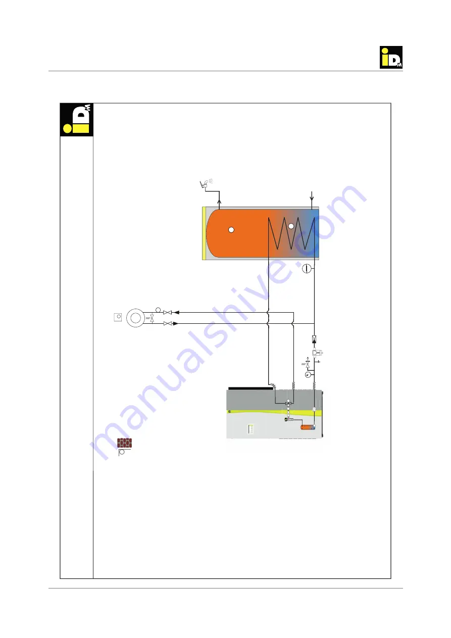 iDM AERO ILM 2-7 Installation Instructions Manual Download Page 48