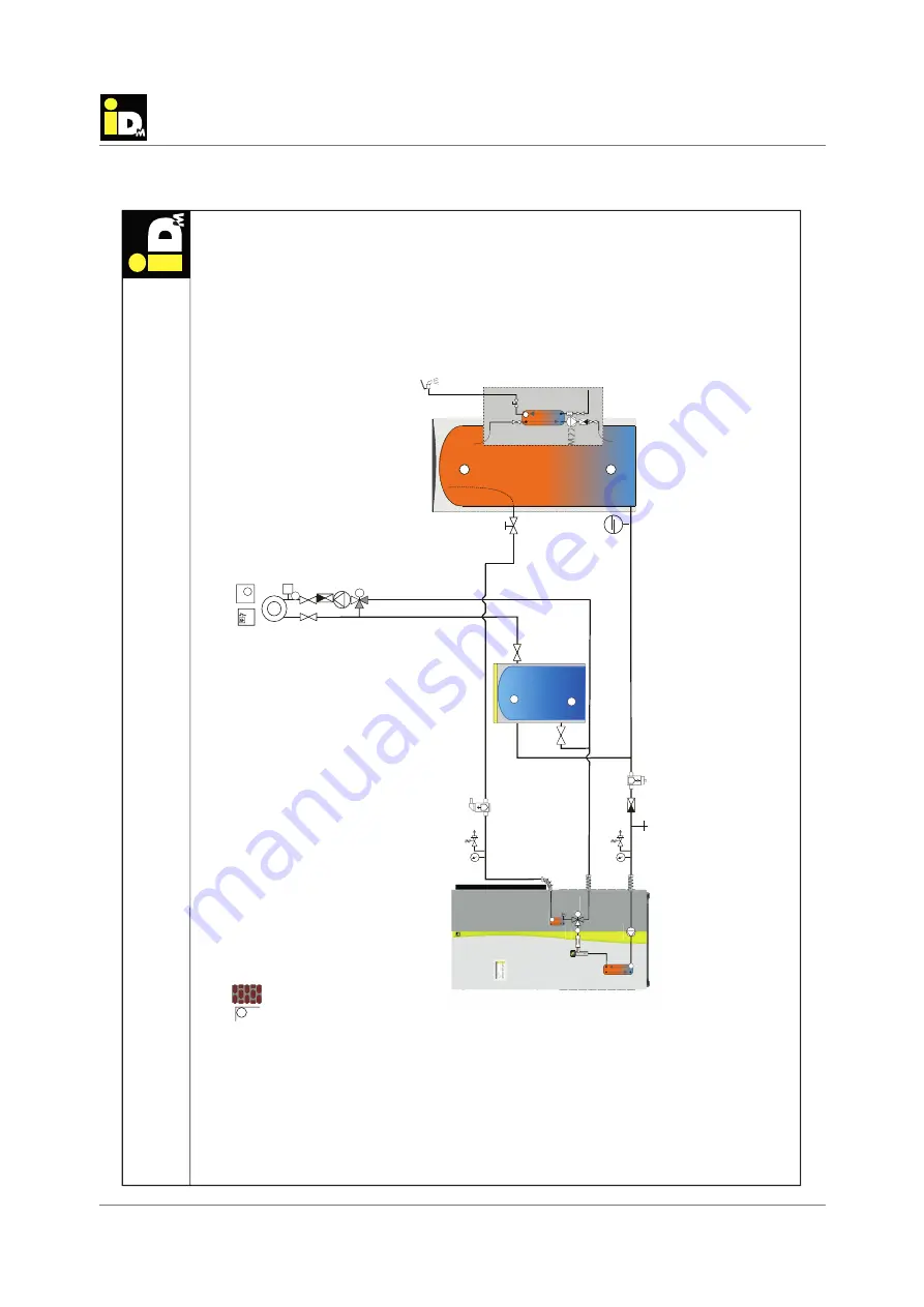 iDM AERO ILM 2-7 Installation Instructions Manual Download Page 51