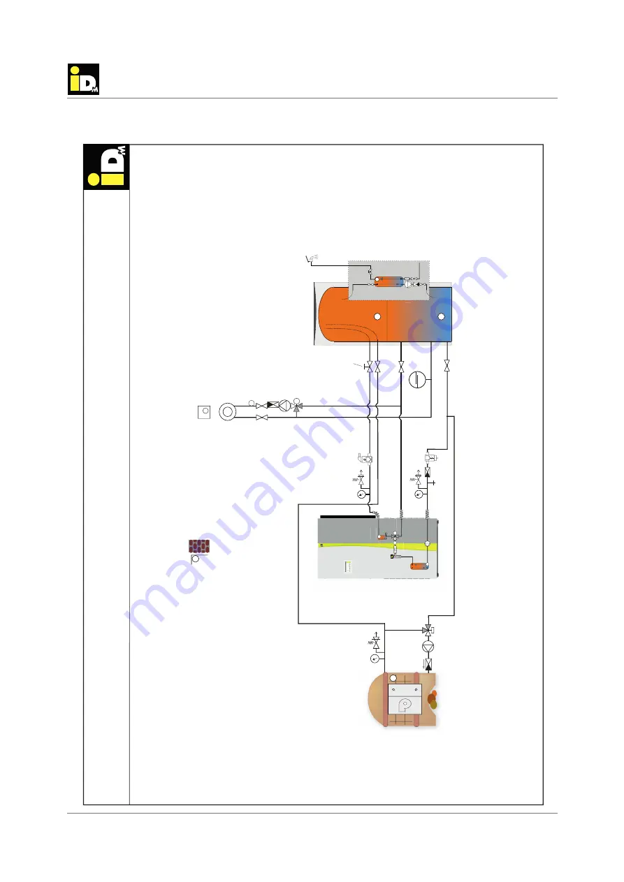 iDM AERO ILM 2-7 Installation Instructions Manual Download Page 53