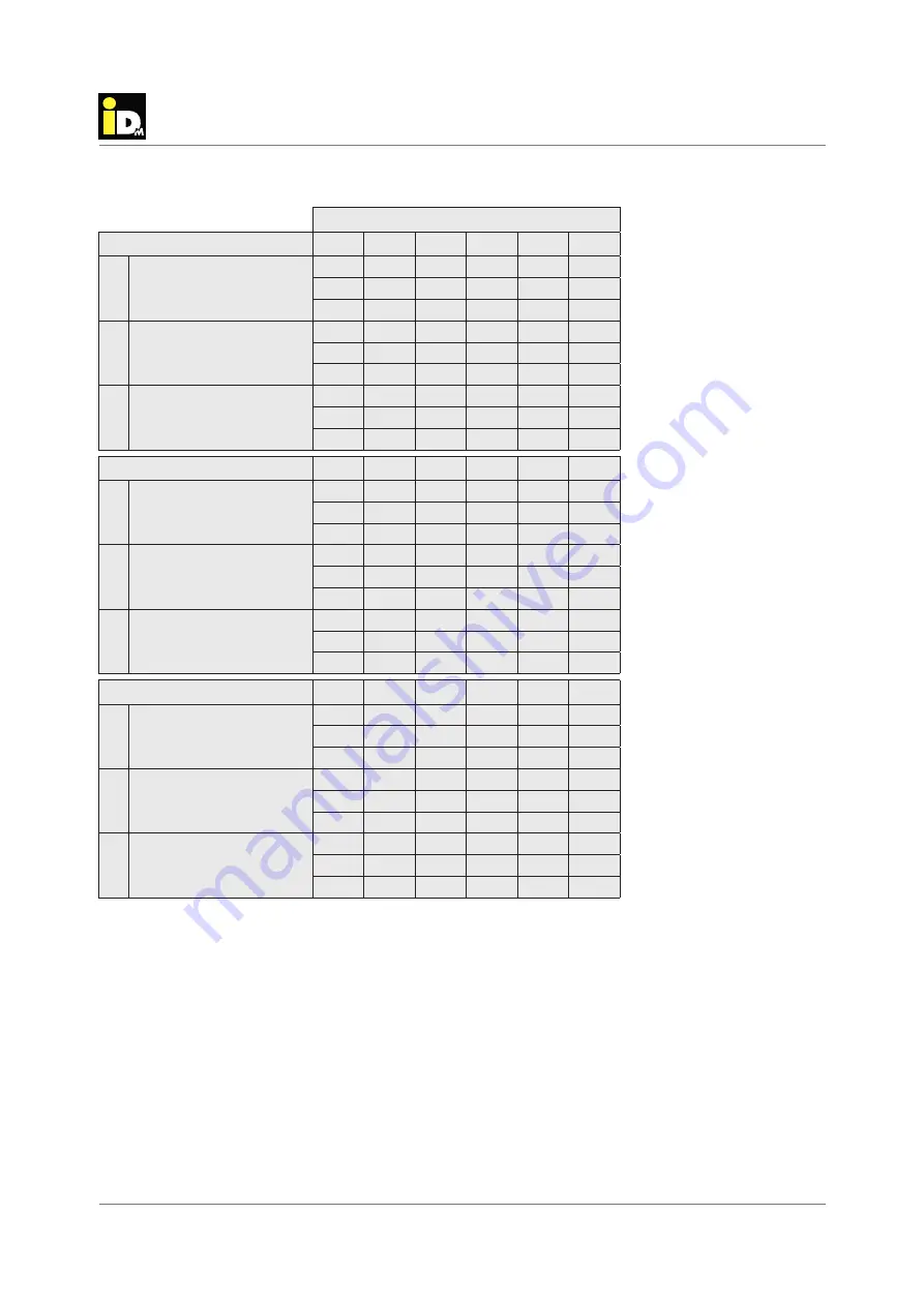 iDM AERO ILM 2-7 Installation Instructions Manual Download Page 63