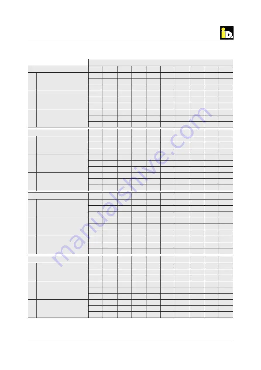 iDM AERO ILM 2-7 Installation Instructions Manual Download Page 64