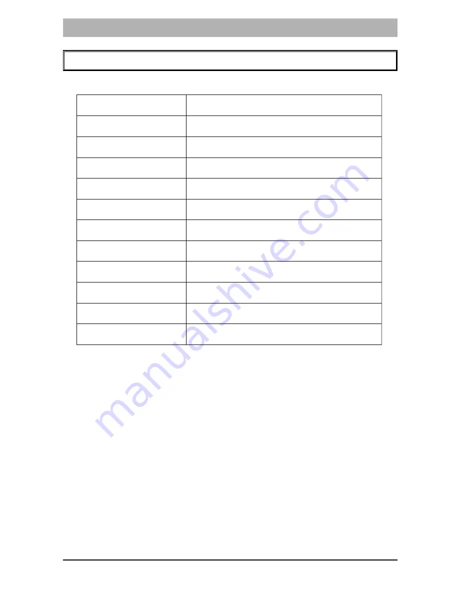 IDS 400 User Manual Download Page 4