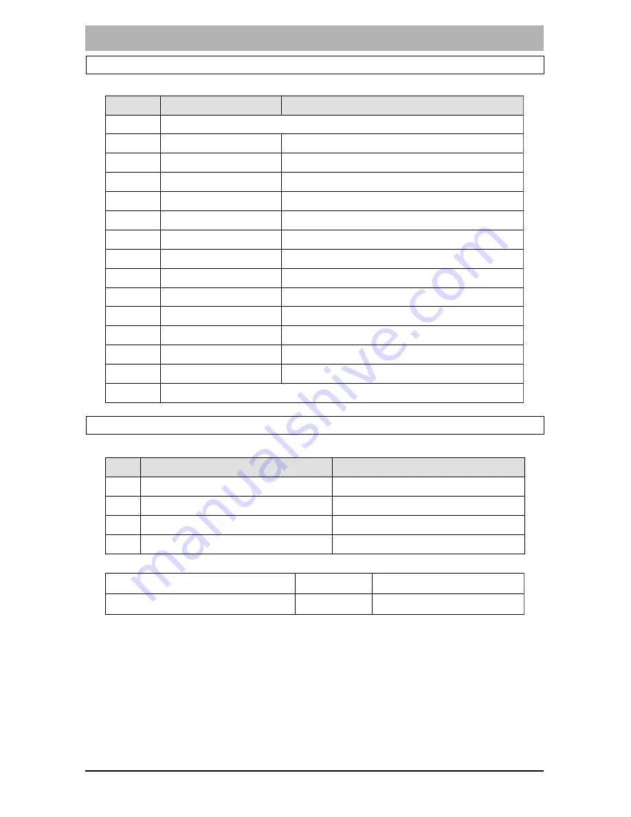 IDS 400 User Manual Download Page 11