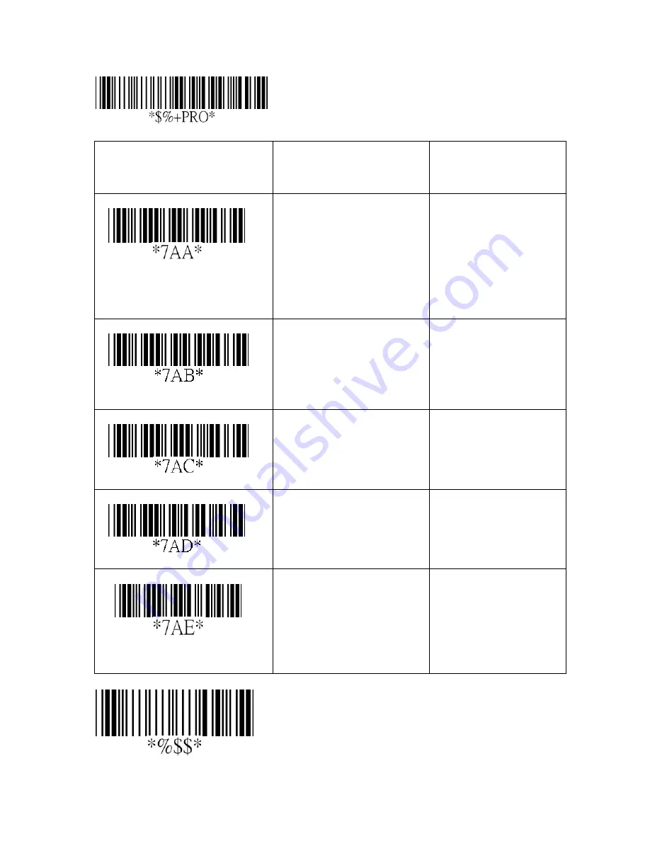 IDTECH ValueScan II Quick Start Manual Download Page 8