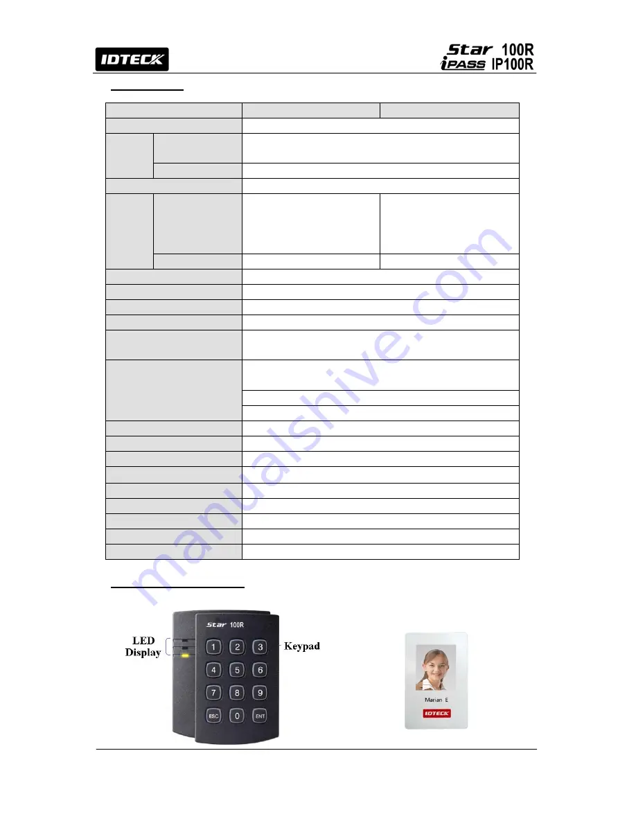 IDTECK Star 100R User Manual Download Page 5